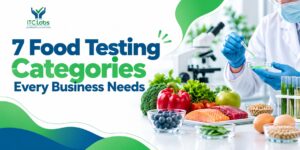 Food Testing Categories