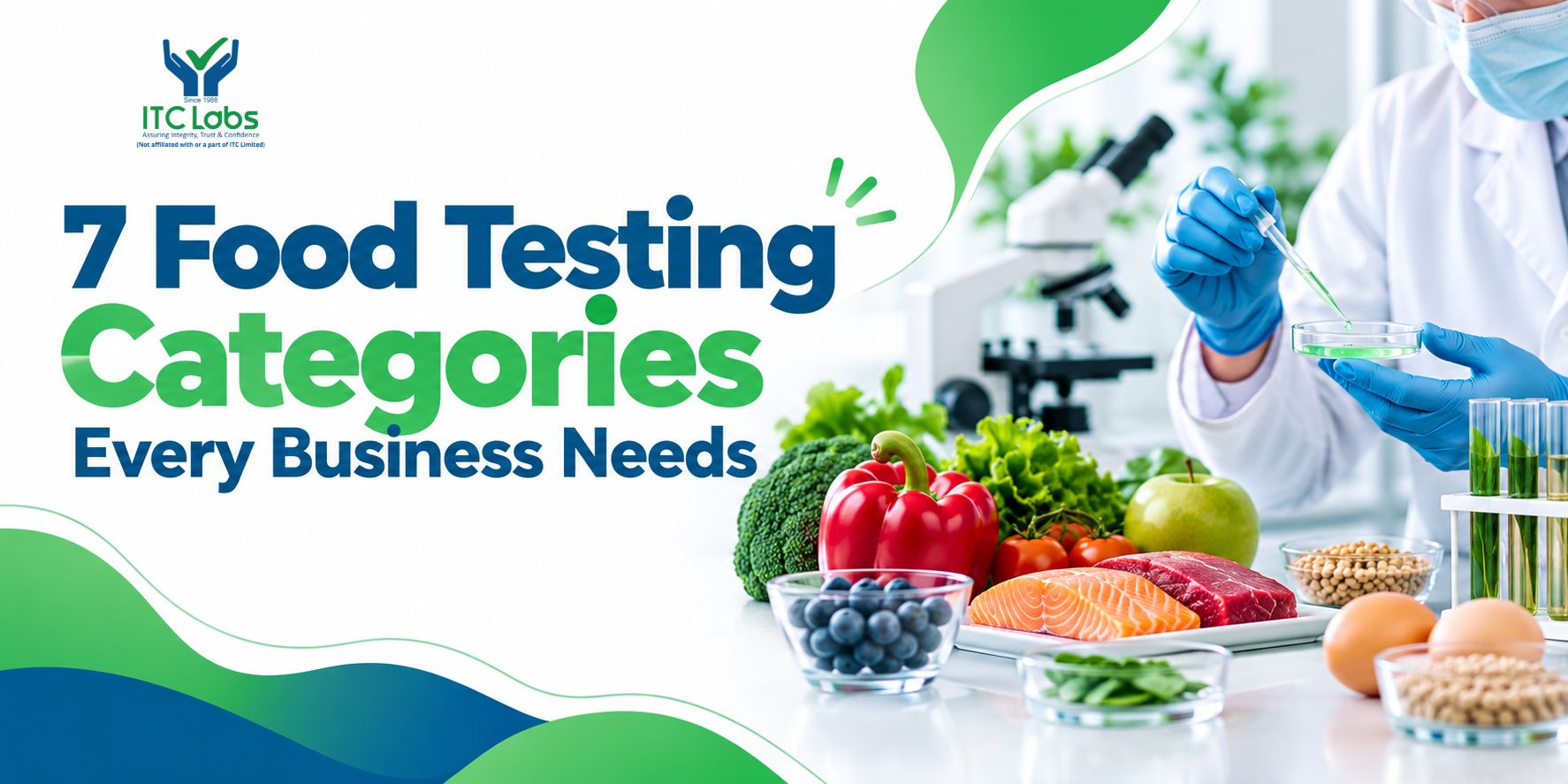 Food Testing Categories
